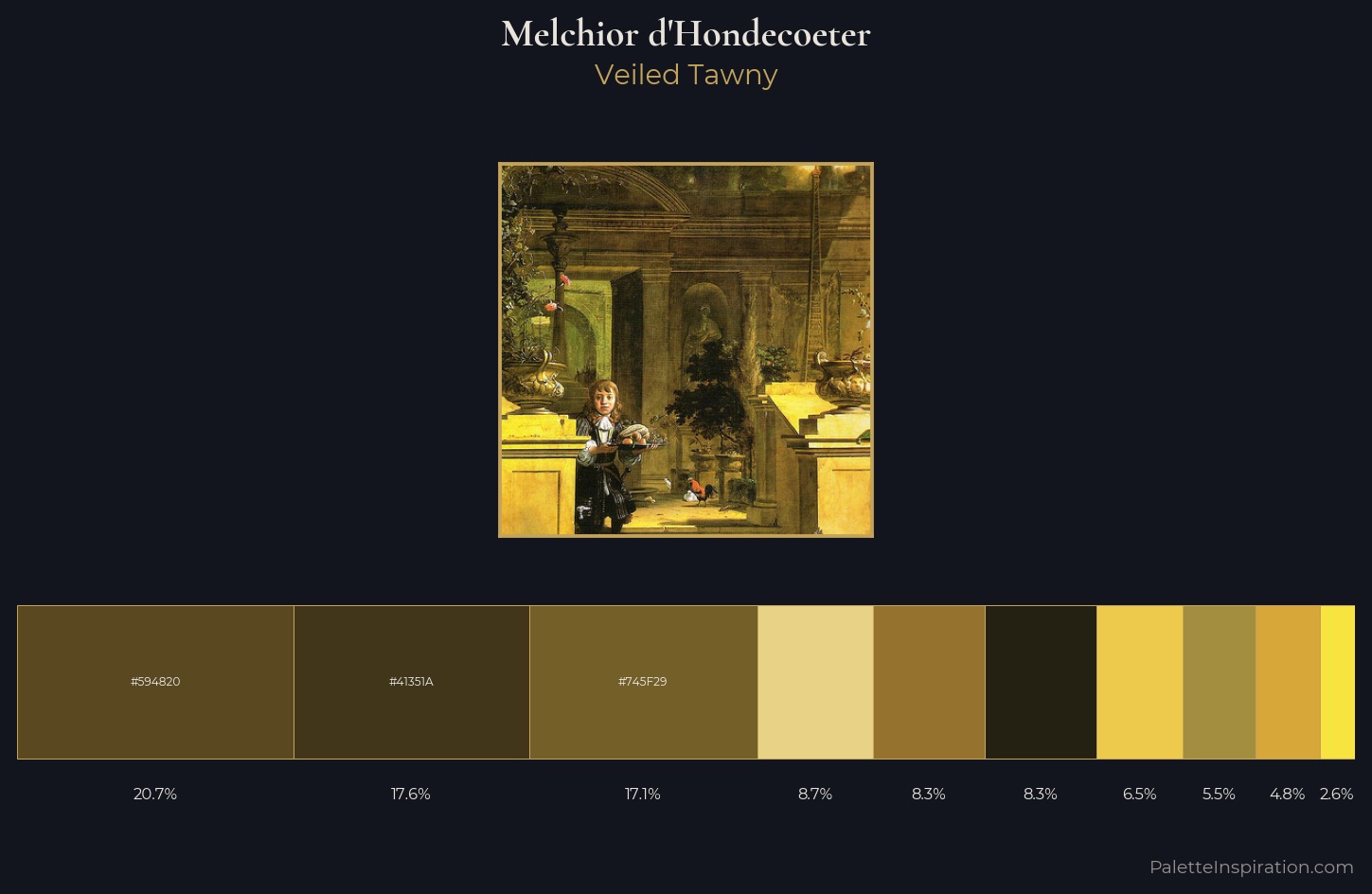 Melchior d'Hondecoeter Palette 1 — Veiled Tawny