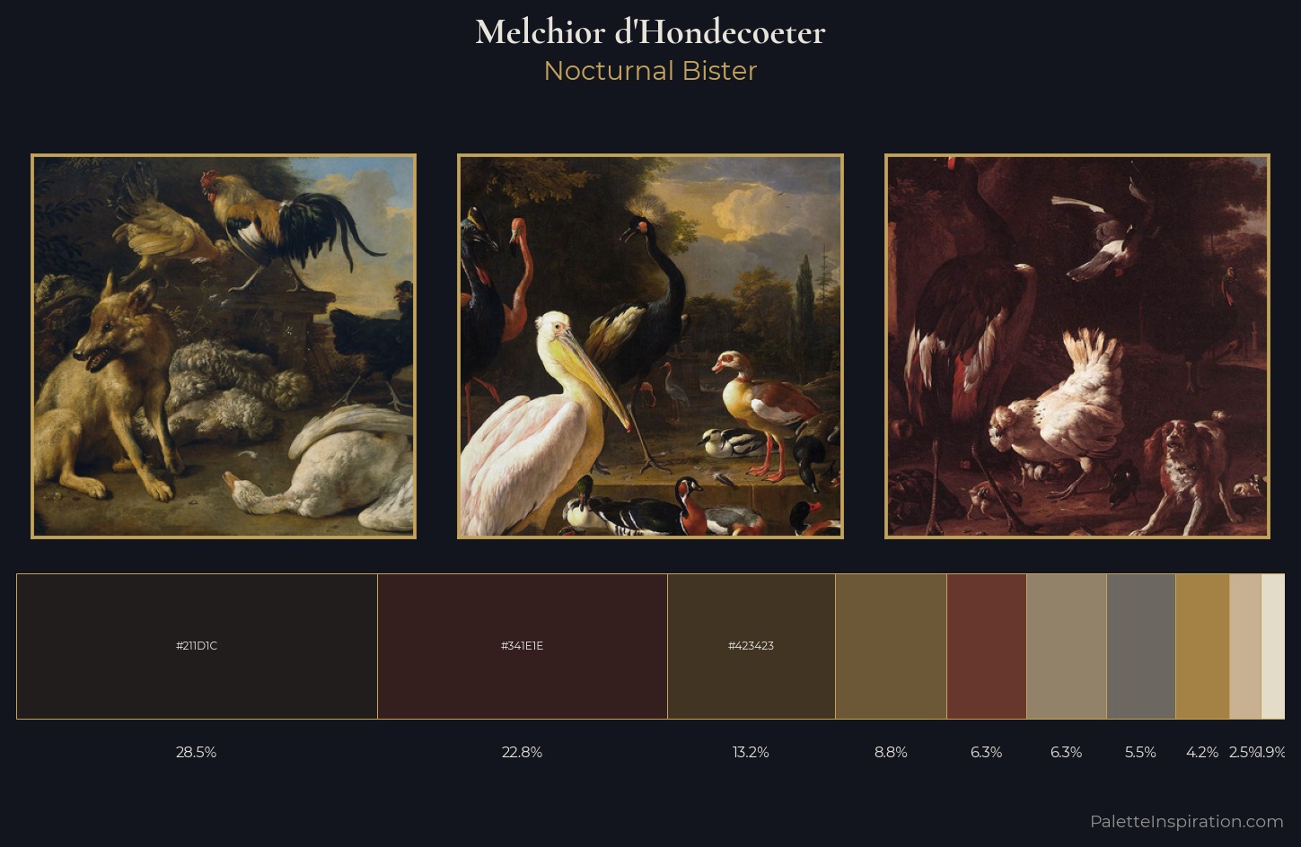 Melchior d'Hondecoeter Palette 3 — Nocturnal Bister