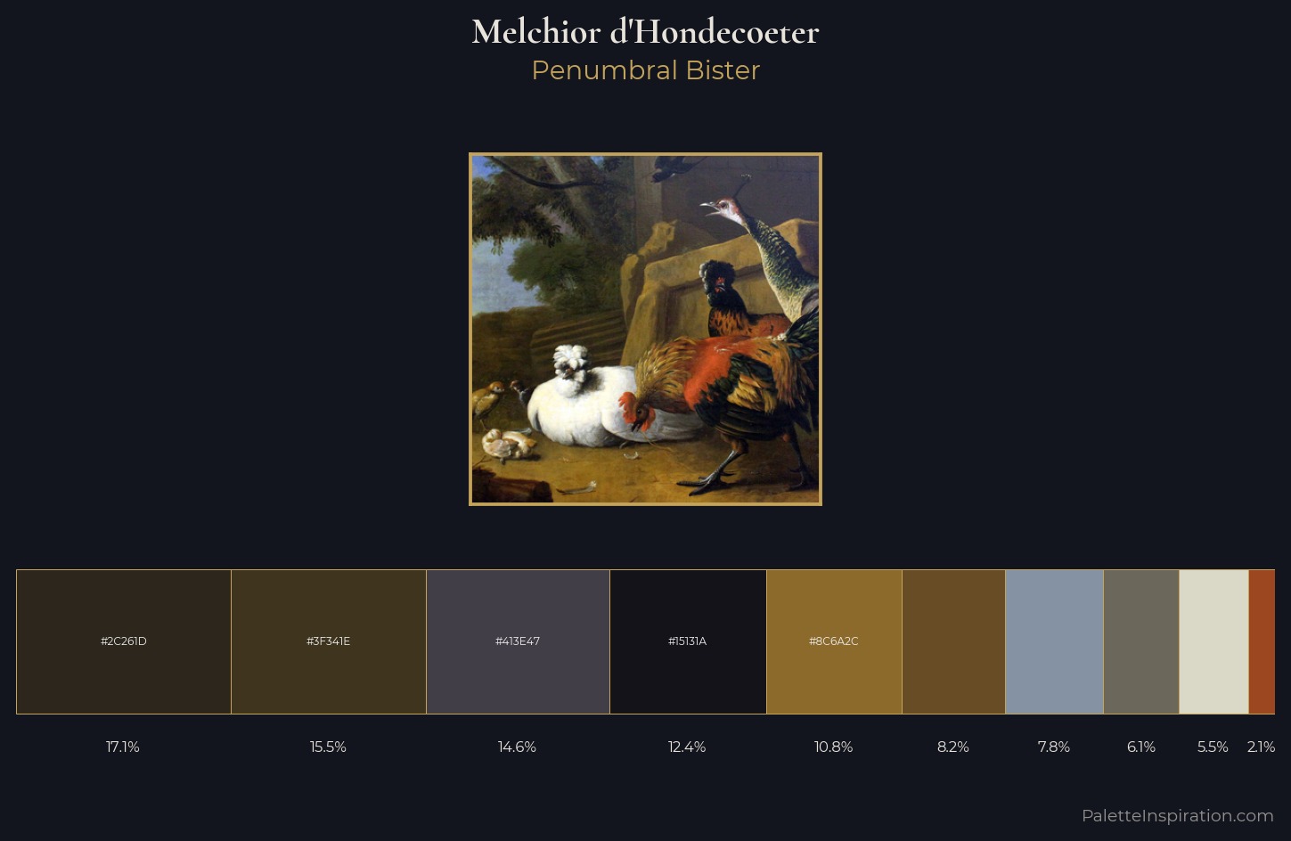 Melchior d'Hondecoeter Palette 4 — Penumbral Bister