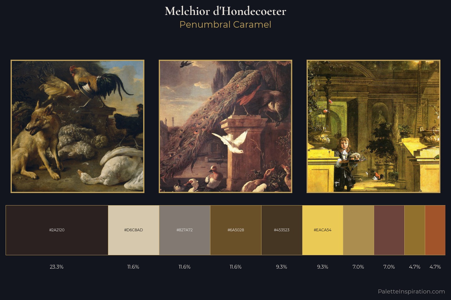 Melchior d'Hondecoeter Master Palette — Penumbral Caramel