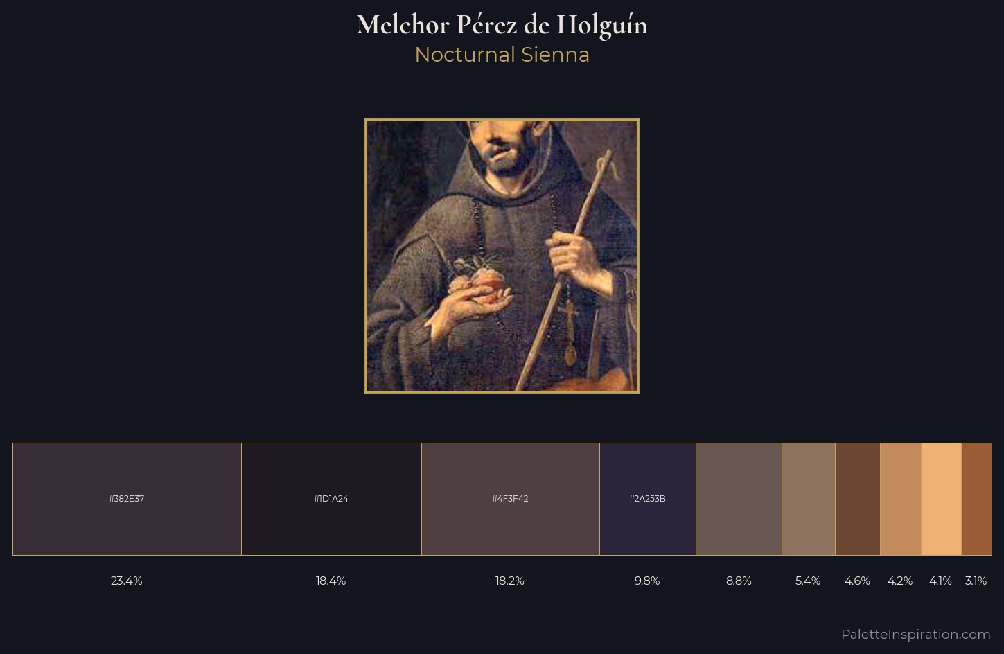 Melchor Pérez de Holguín Palette 2 — Nocturnal Sienna