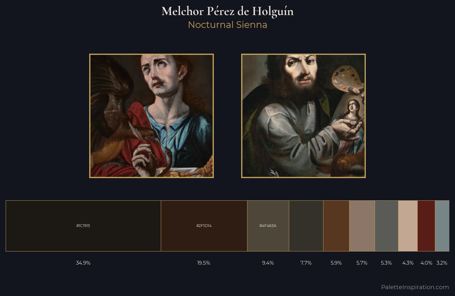 Melchor Pérez de Holguín Palette 3 — Nocturnal Sienna