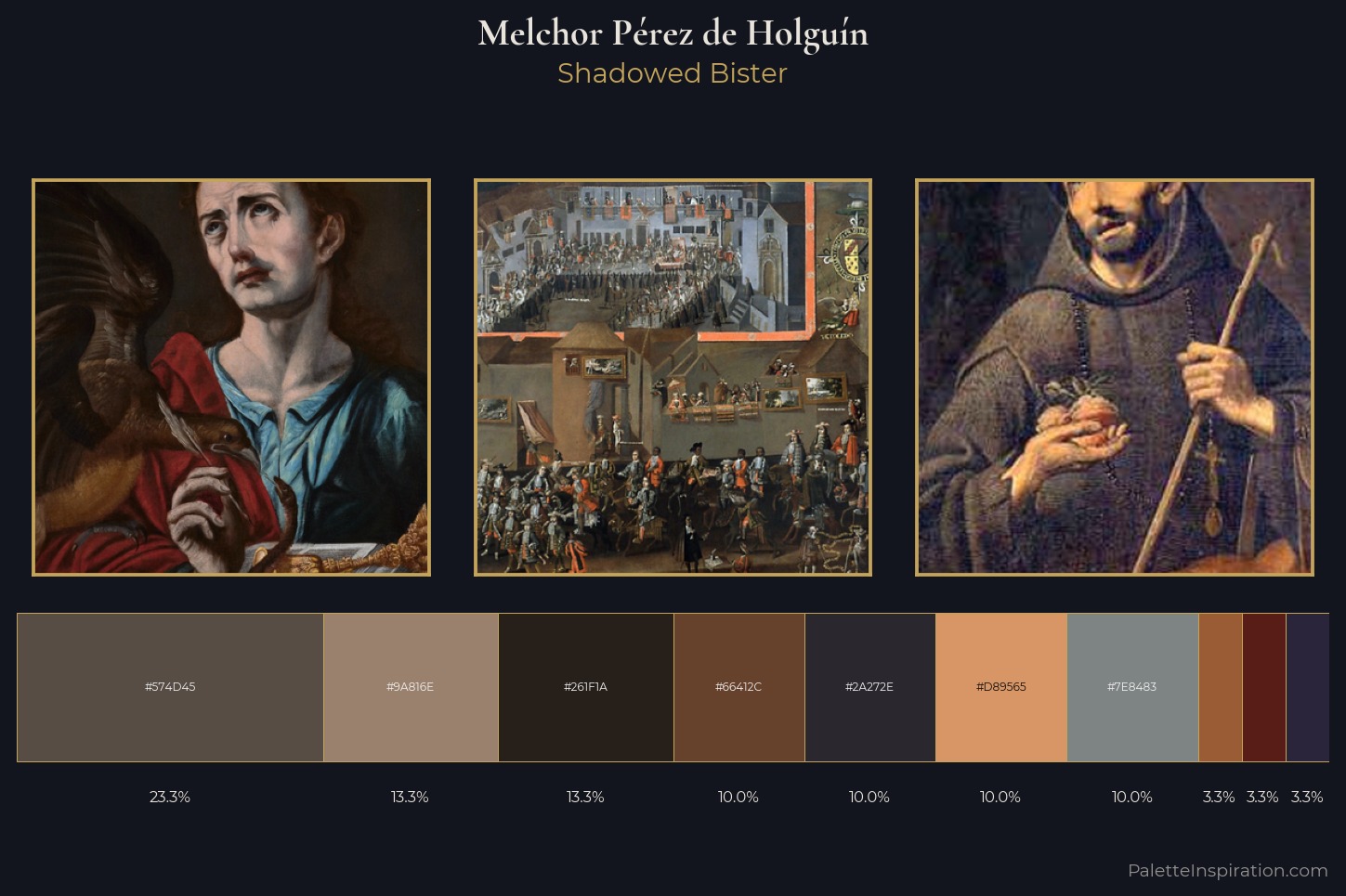 Melchor Pérez de Holguín Master Palette — Shadowed Bister