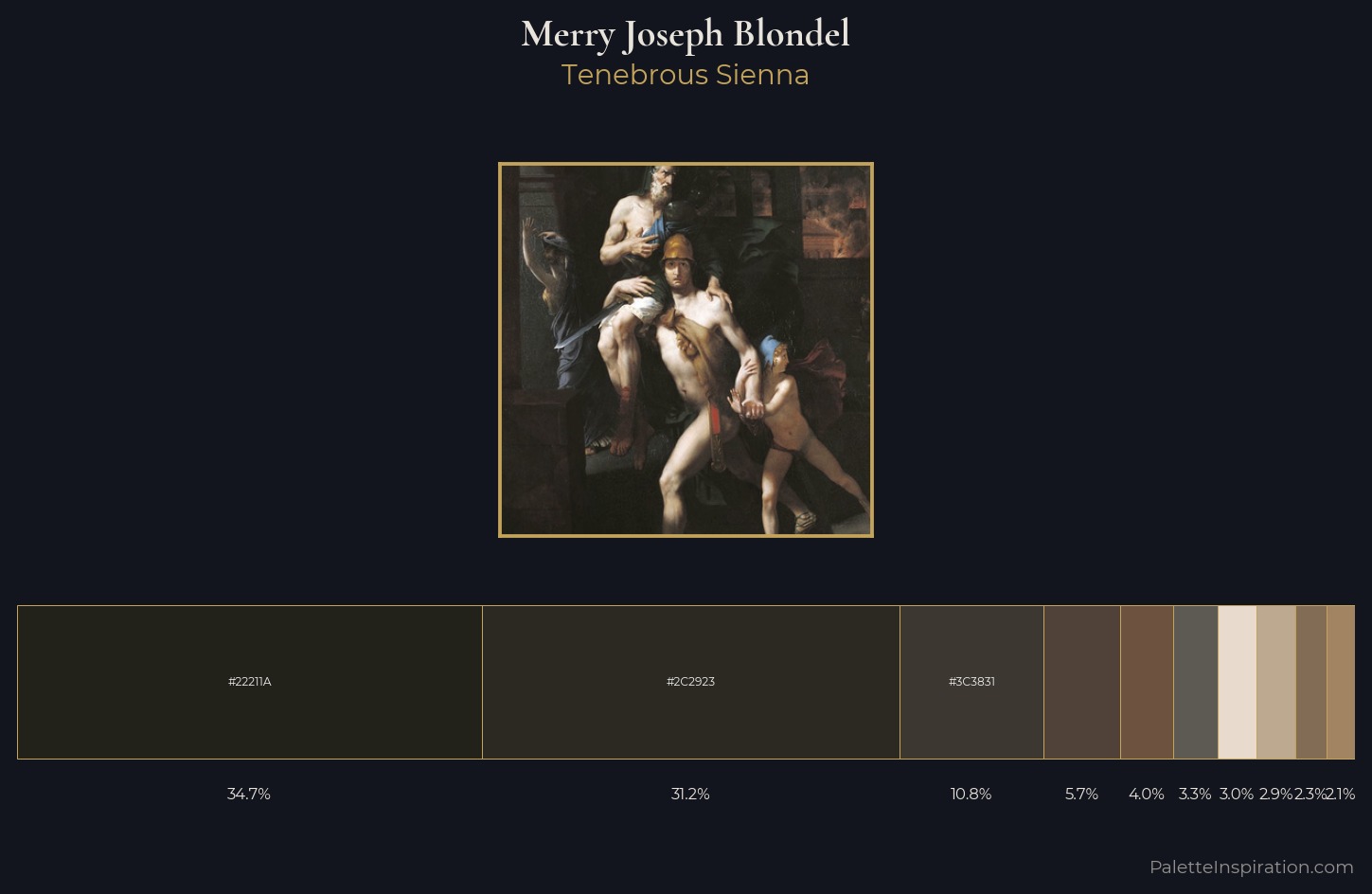 Merry Joseph Blondel Palette 2 — Tenebrous Sienna
