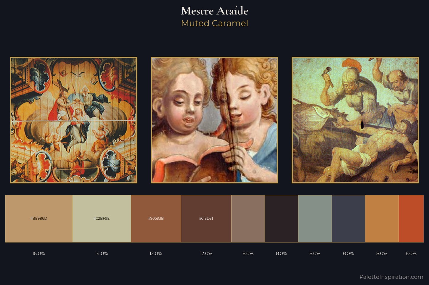 Mestre Ataíde Master Palette