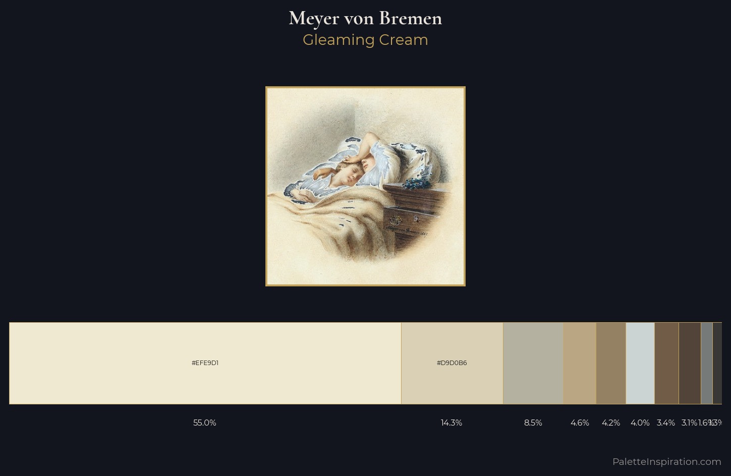 Meyer von Bremen Palette 1 — Gleaming Cream