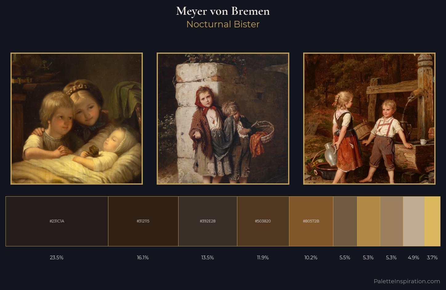 Meyer von Bremen Palette 5 — Nocturnal Bister