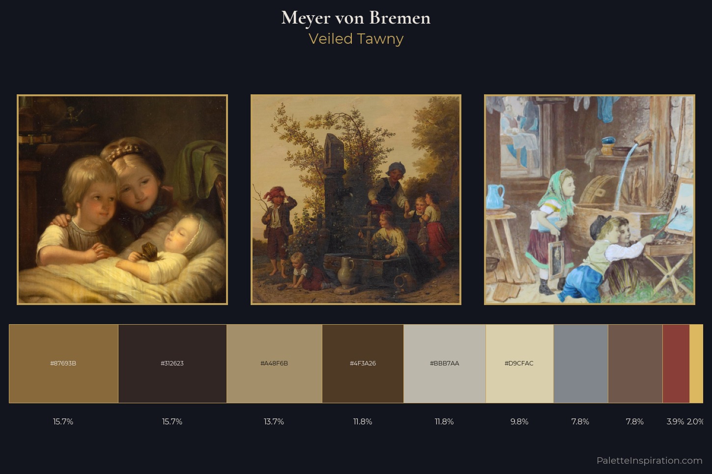Meyer von Bremen Master Palette