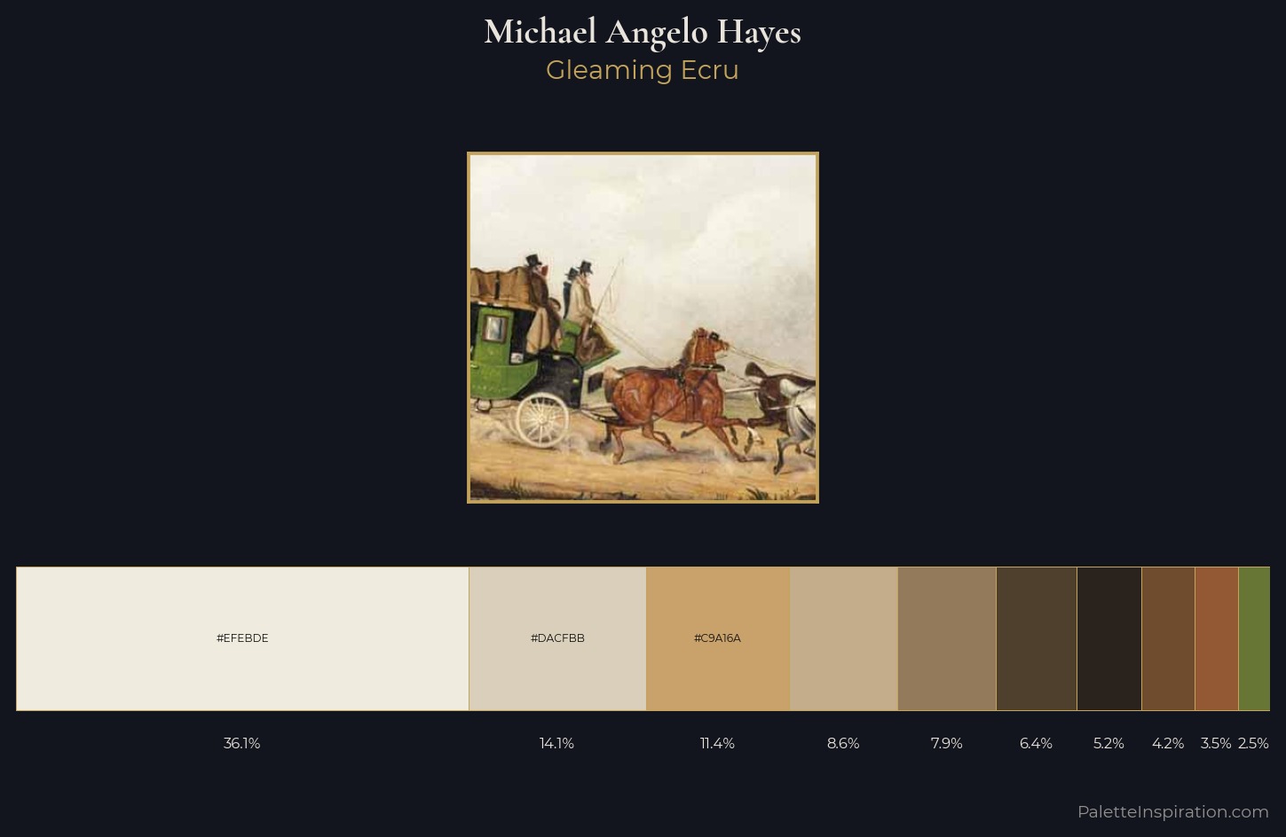 Michael Angelo Hayes Palette 1 — Gleaming Ecru