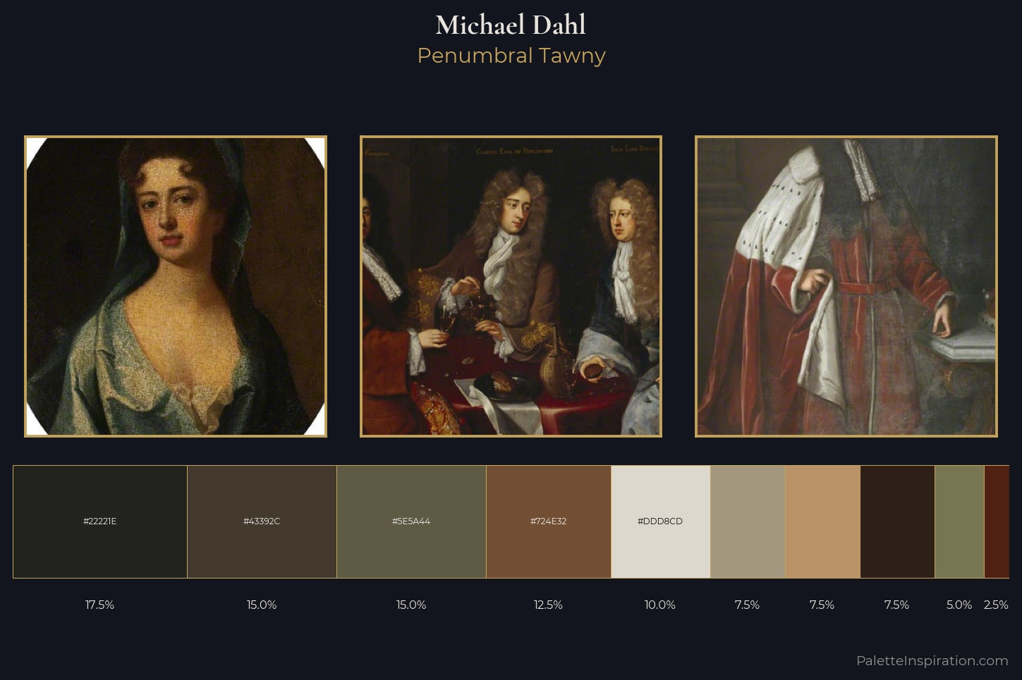 Michael Dahl Master Palette — Penumbral Tawny