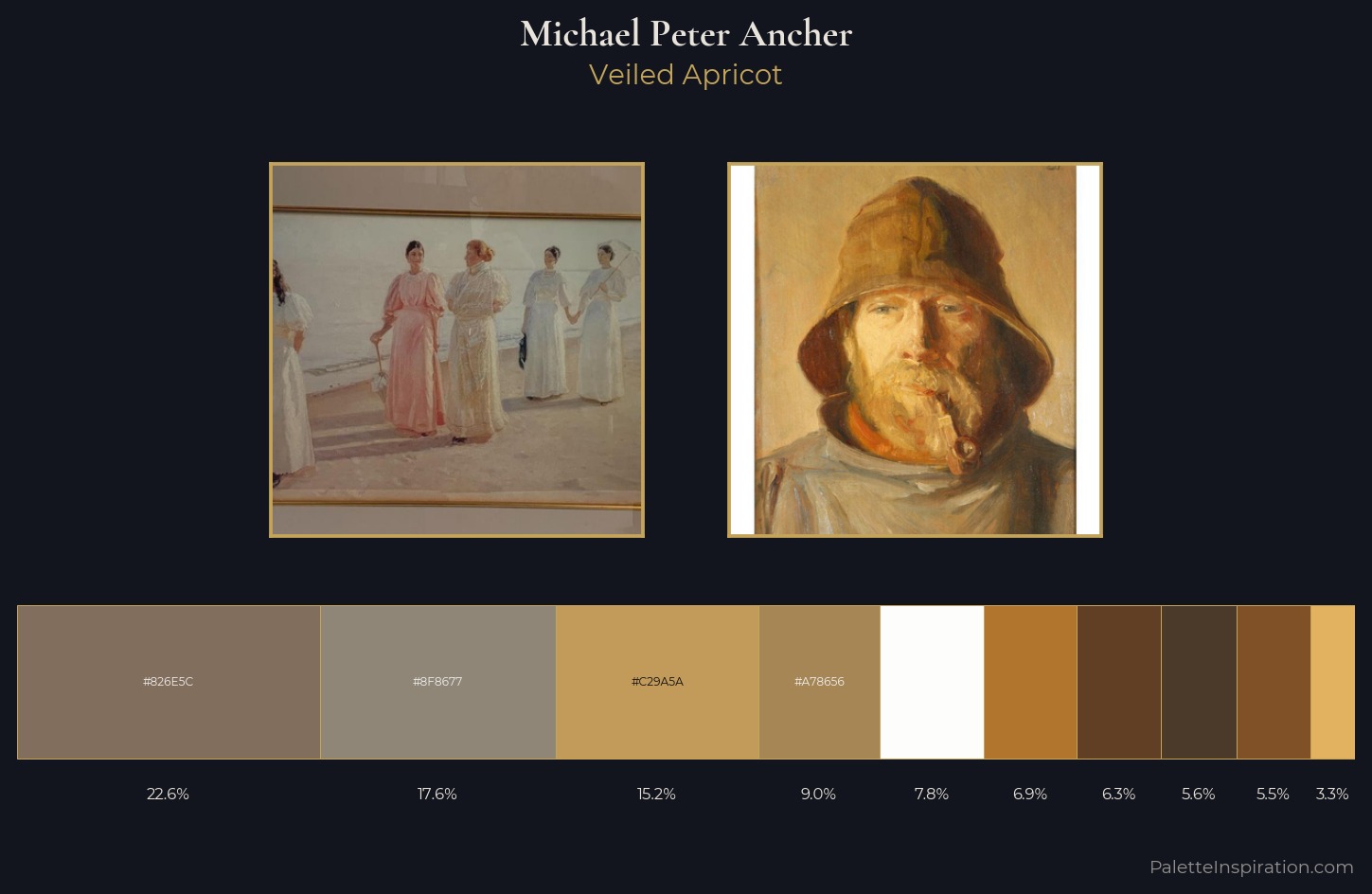 Michael Peter Ancher Palette 1 — Veiled Apricot