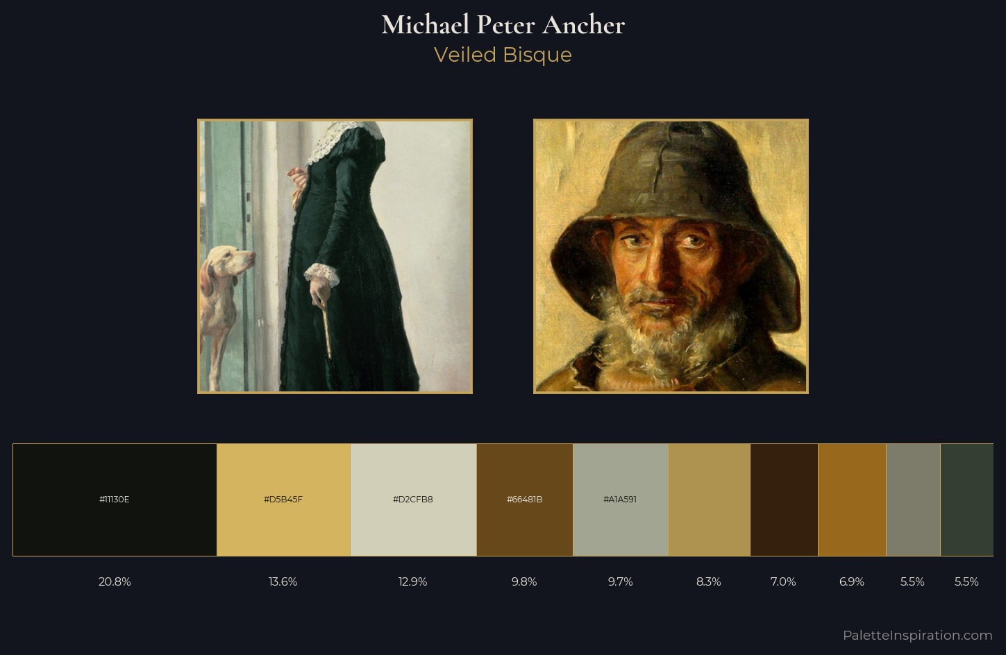 Michael Peter Ancher Palette 2 — Veiled Bisque