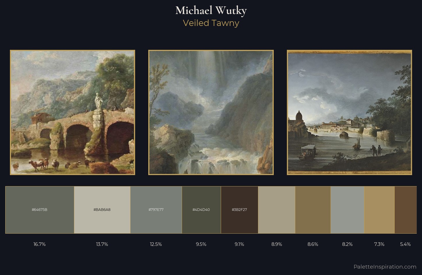 Michael Wutky Palette 2 — Veiled Tawny