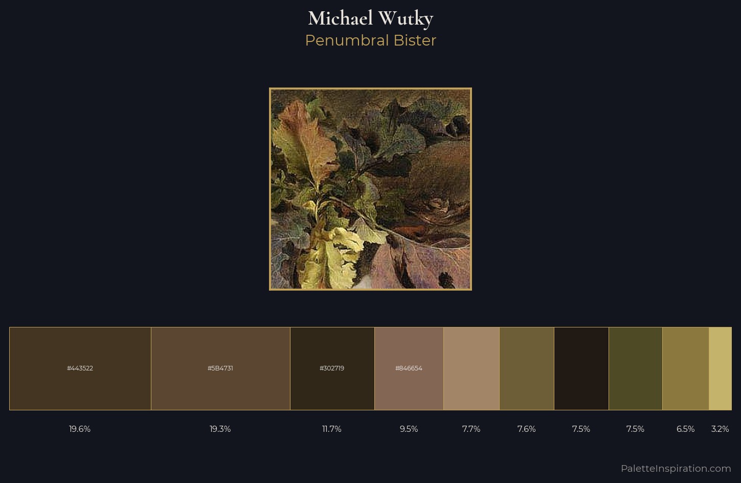 Michael Wutky Palette 5 — Penumbral Bister