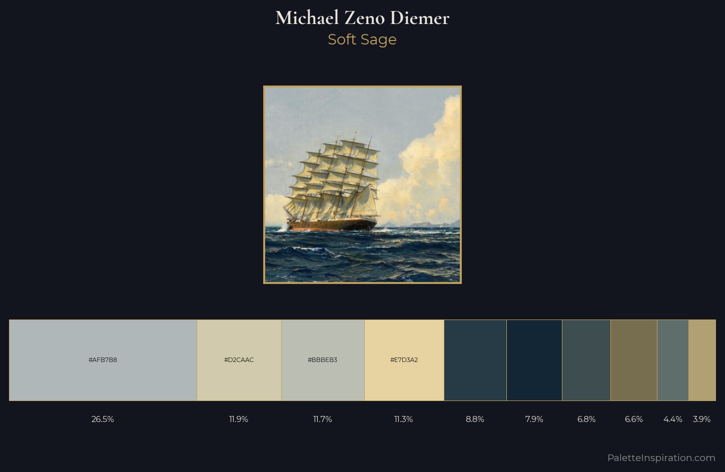 Michael Zeno Diemer Palette 1 — Soft Sage