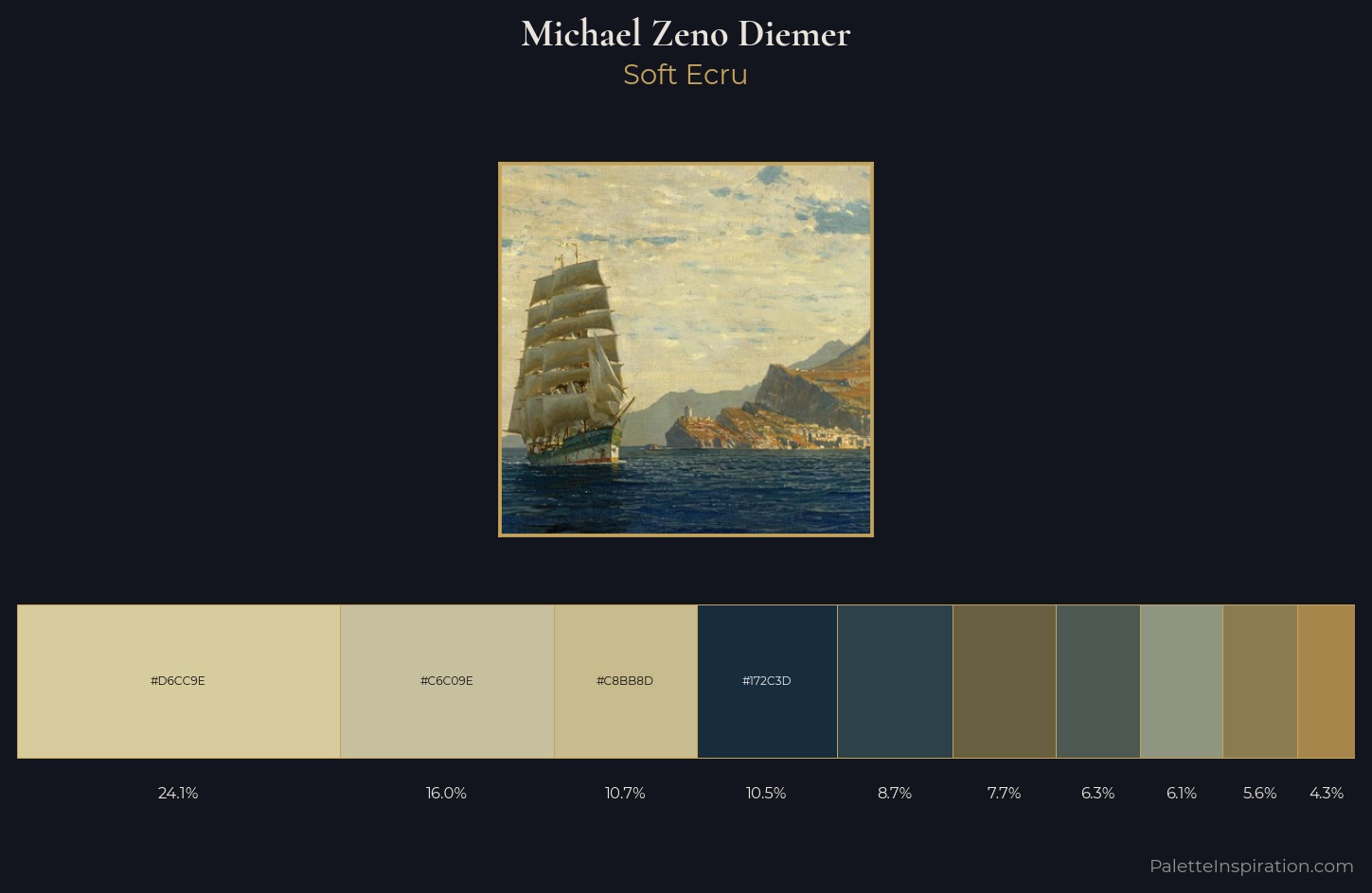 Michael Zeno Diemer Palette 2 — Soft Ecru
