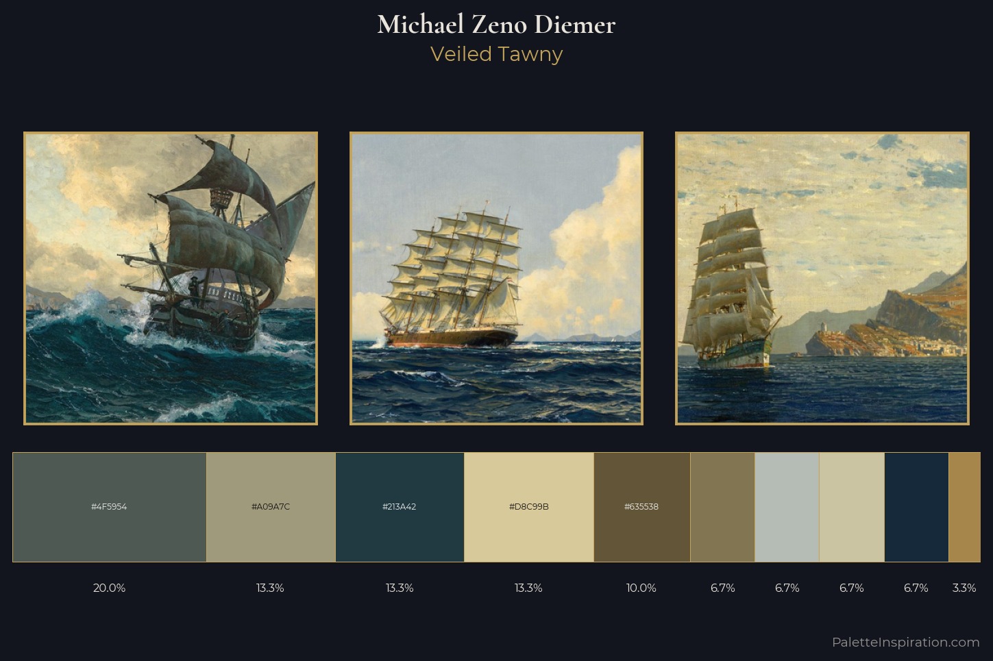 Michael Zeno Diemer Master Palette