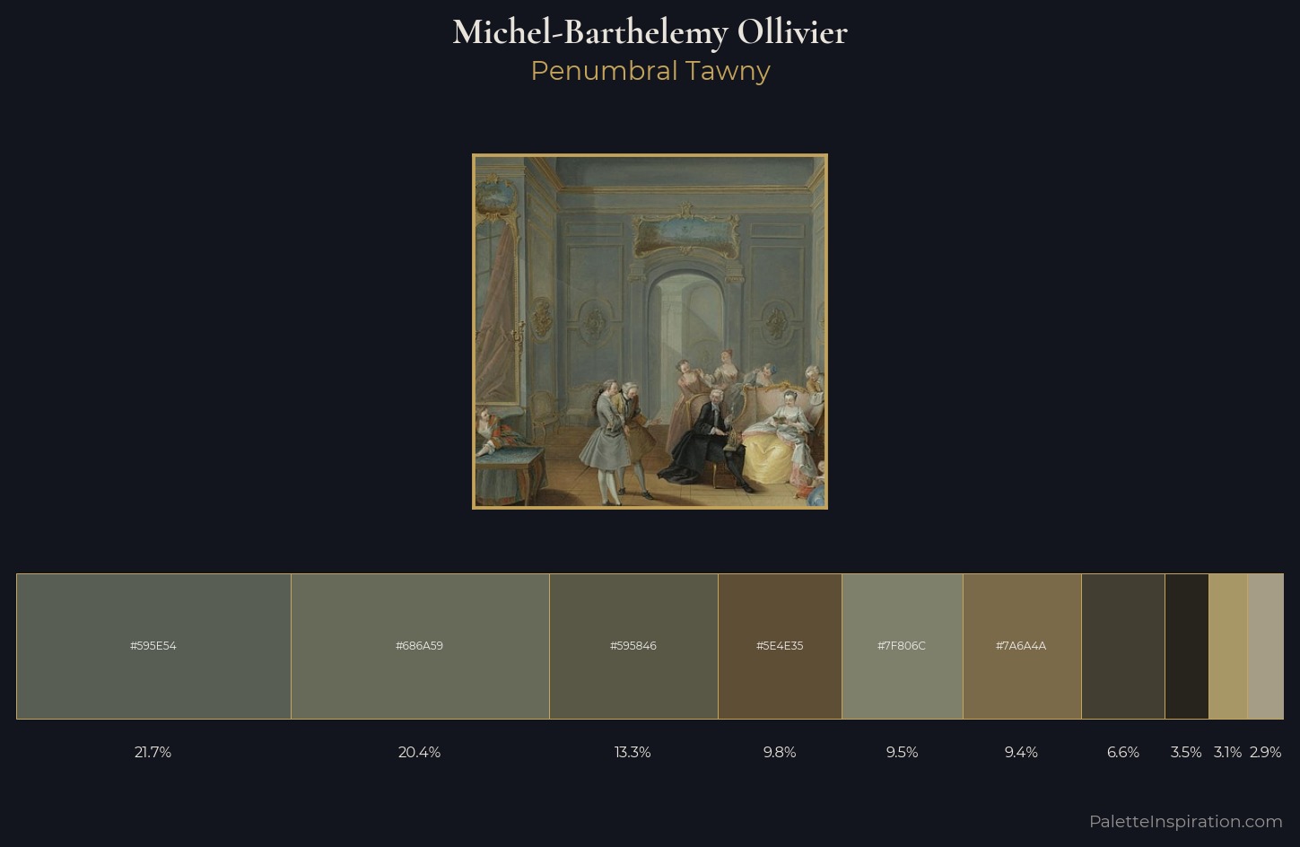 Michel-Barthelemy Ollivier Palette 3 — Penumbral Tawny