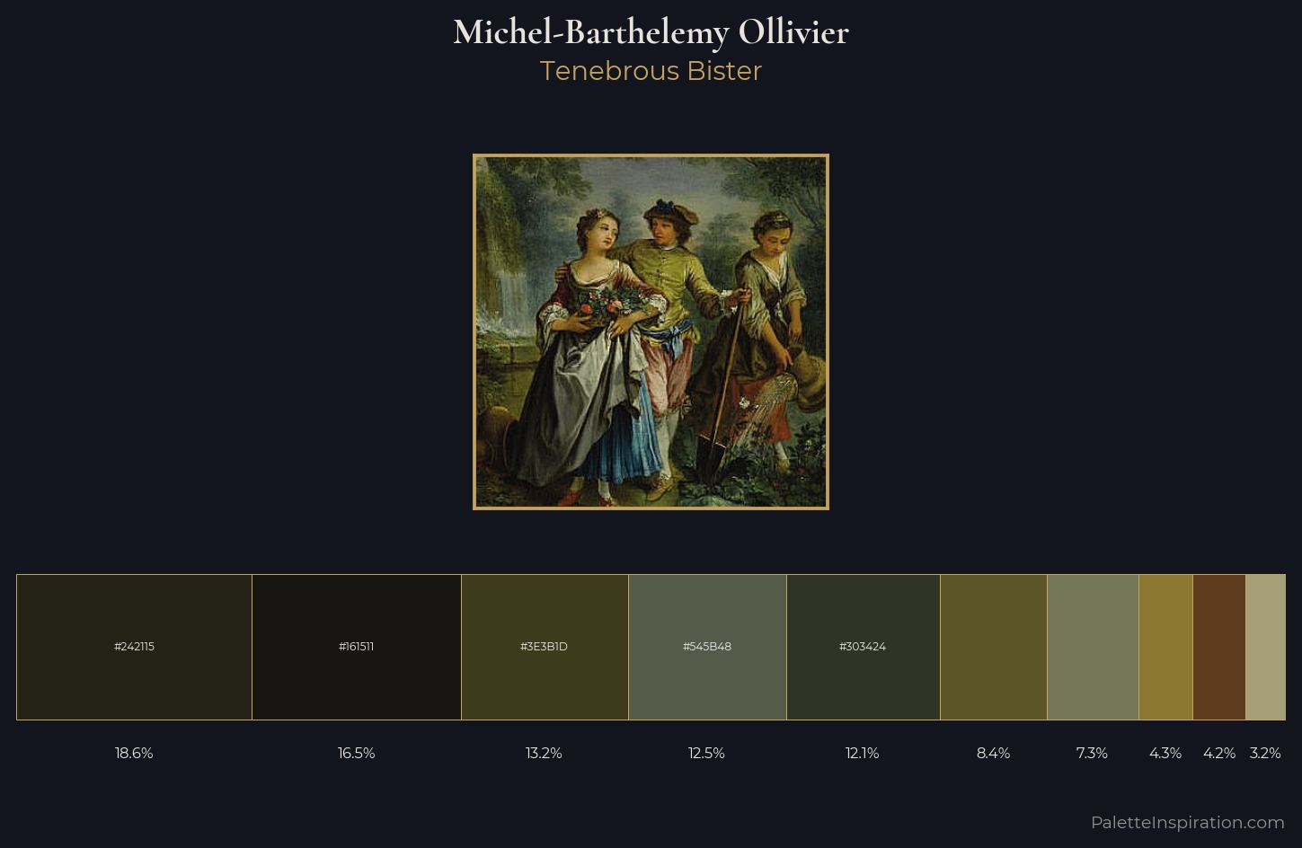 Michel-Barthelemy Ollivier Palette 4 — Tenebrous Bister