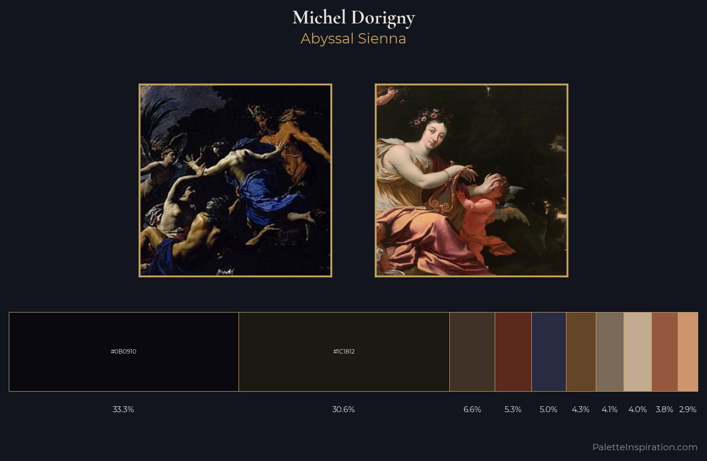 Michel Dorigny Palette 3 — Abyssal Sienna