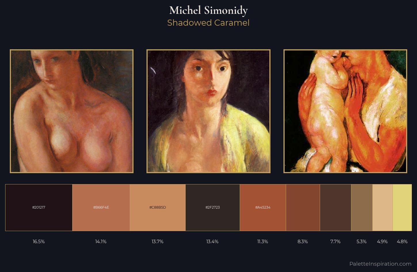 Michel Simonidy Palette 5 — Shadowed Caramel