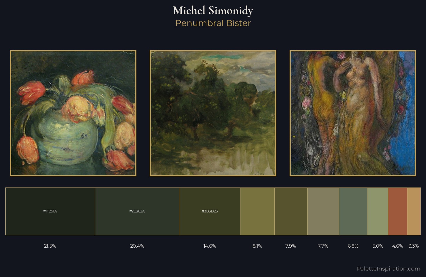 Michel Simonidy Palette 6 — Penumbral Bister