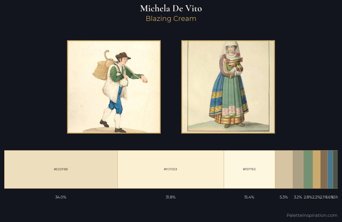 Michela De Vito Palette 2 — Blazing Cream