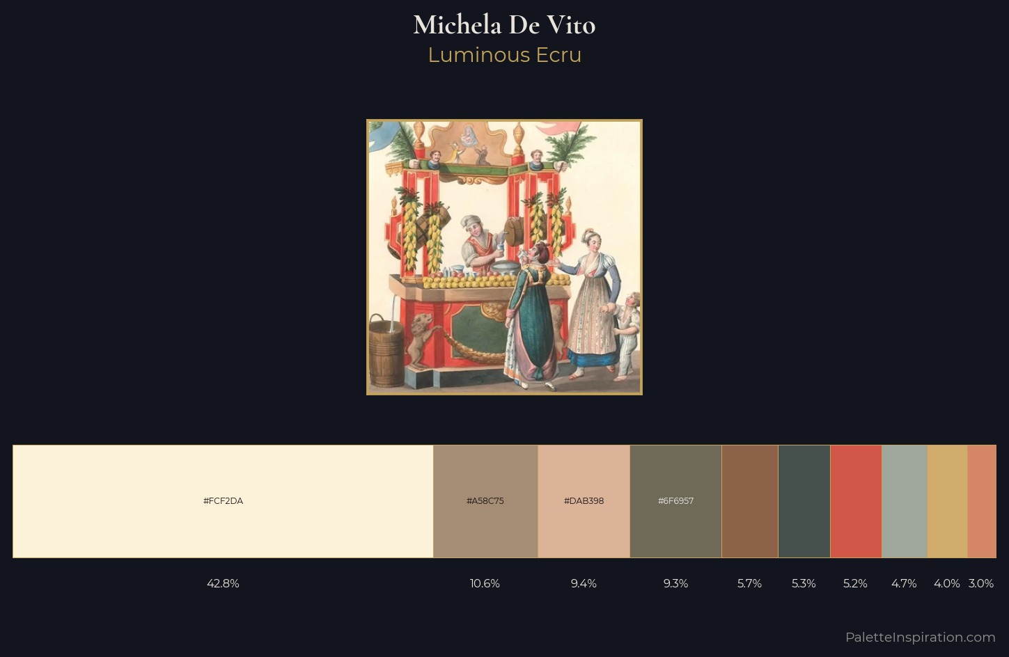 Michela De Vito Palette 5 — Luminous Ecru