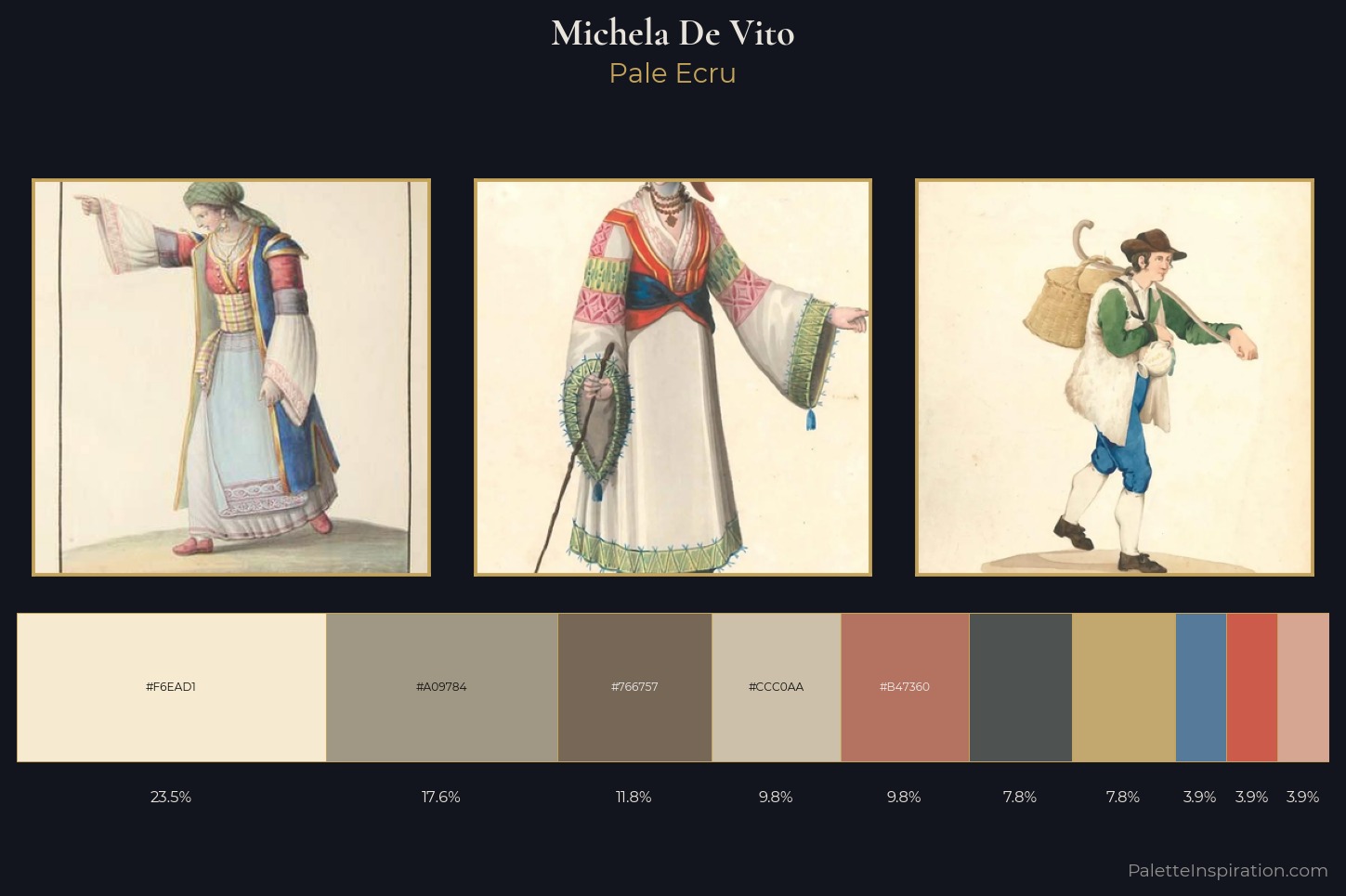 Michela De Vito Master Palette