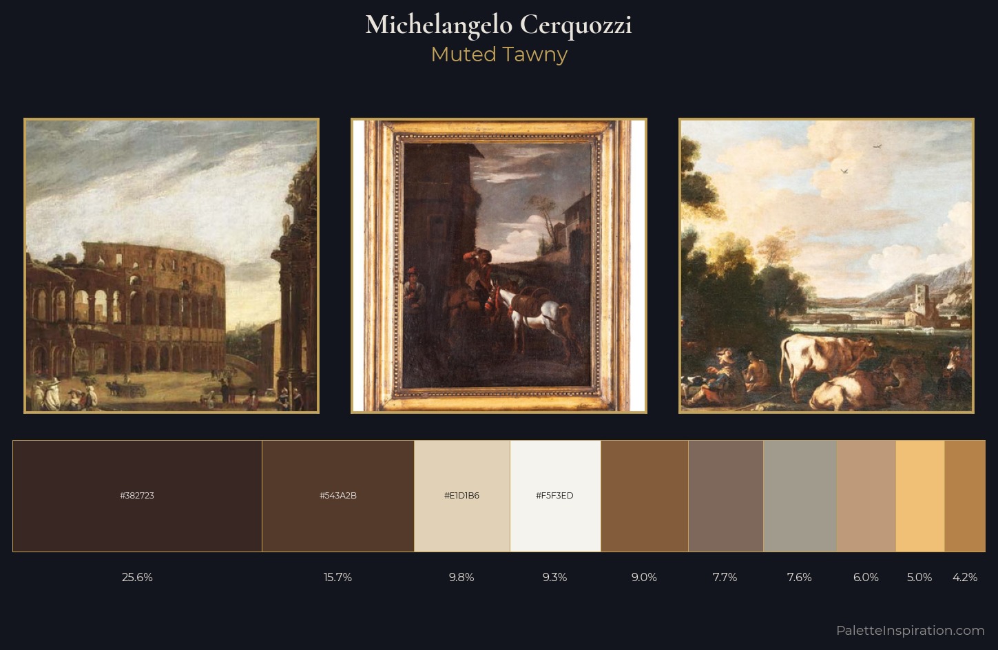 Michelangelo Cerquozzi Palette 1 — Muted Tawny