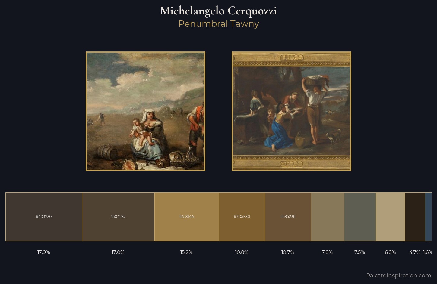 Michelangelo Cerquozzi Palette 4 — Penumbral Tawny