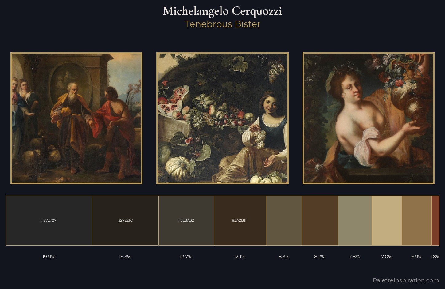 Michelangelo Cerquozzi Palette 5 — Tenebrous Bister