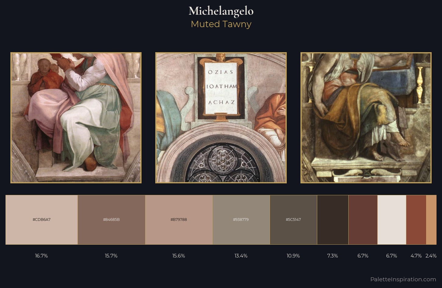Michelangelo Palette 5 — Muted Tawny