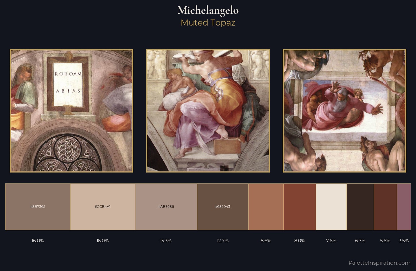 Michelangelo Palette 10 — Muted Topaz