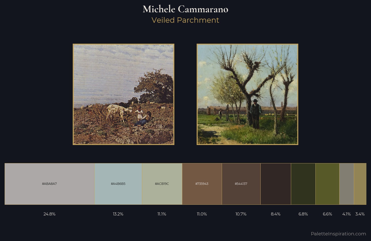 Michele Cammarano Palette 5 — Veiled Parchment