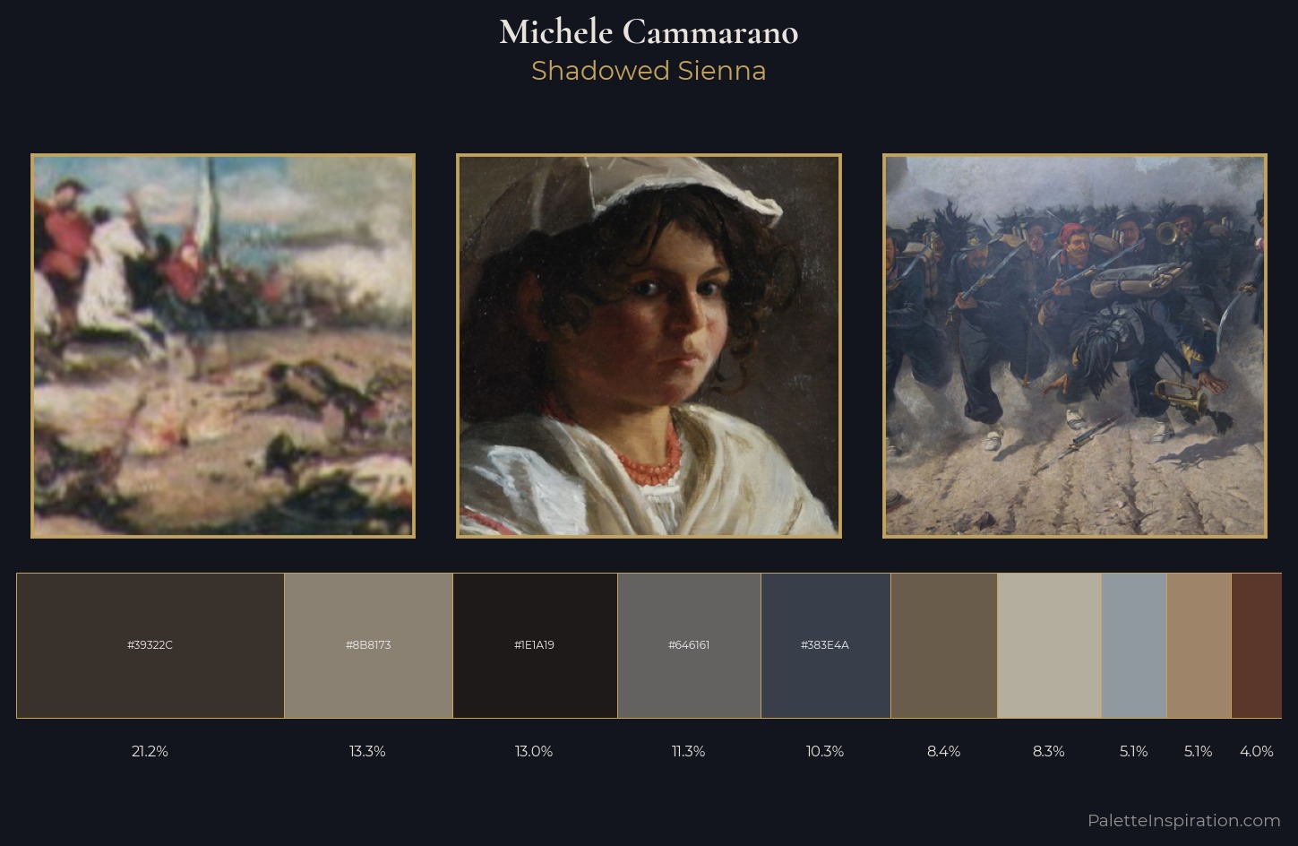 Michele Cammarano Palette 7 — Shadowed Sienna