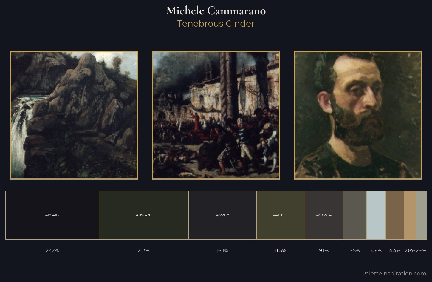 Michele Cammarano Palette 8 — Tenebrous Cinder