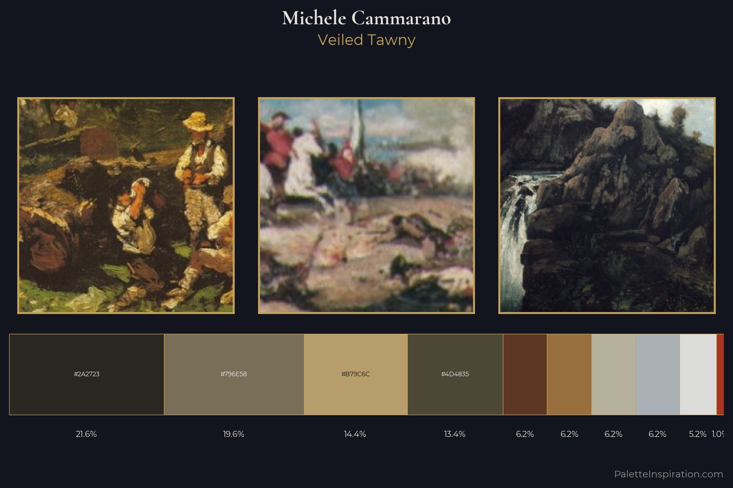 Michele Cammarano Master Palette