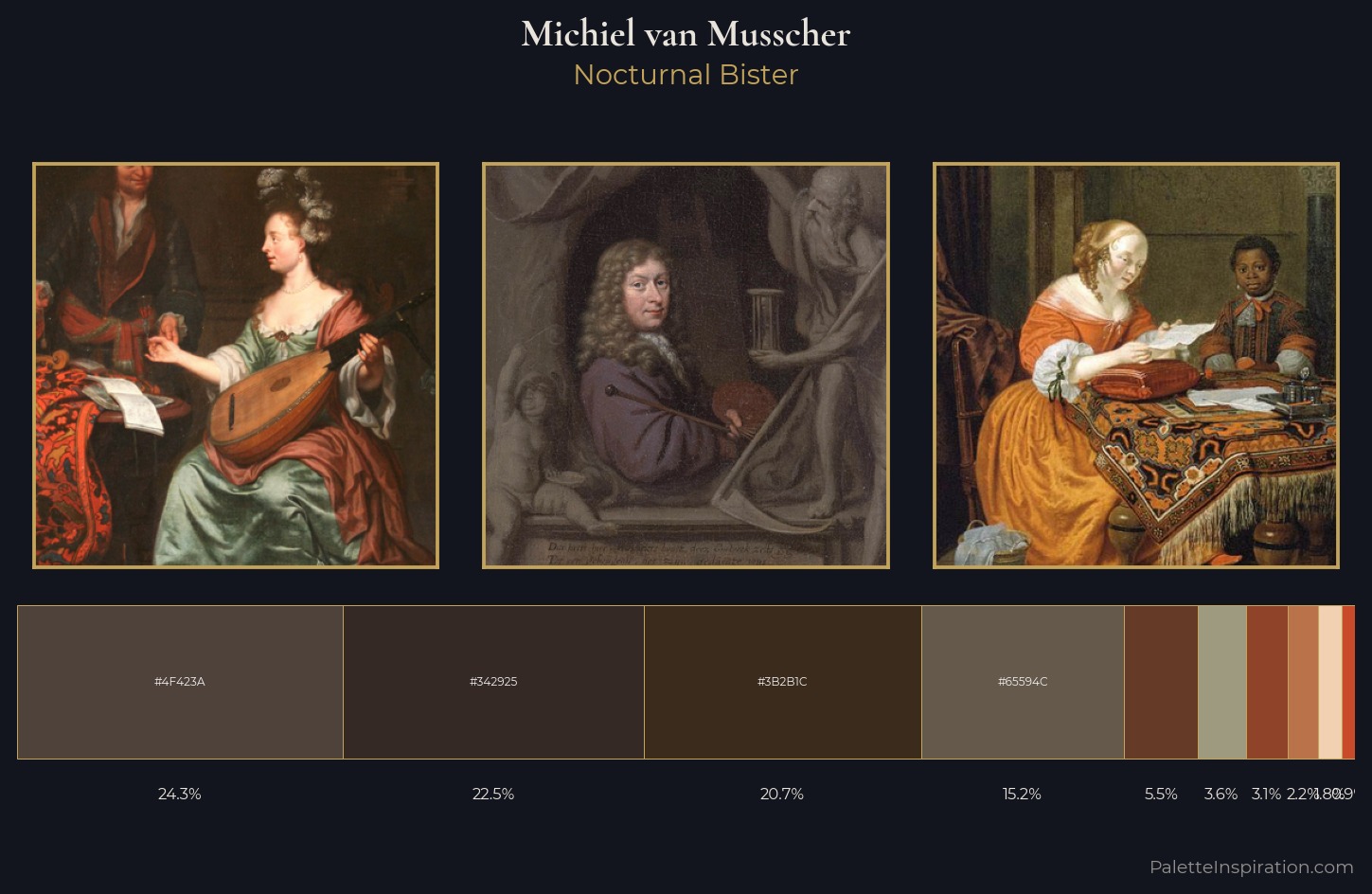 Michiel van Musscher Palette 1 — Nocturnal Bister