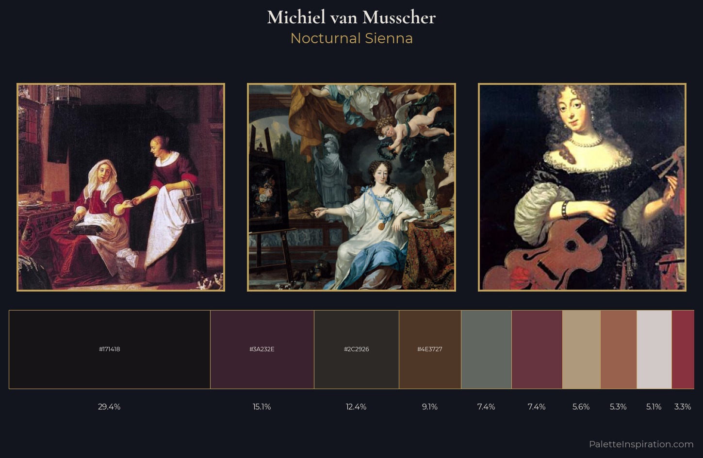 Michiel van Musscher Palette 2 — Nocturnal Sienna