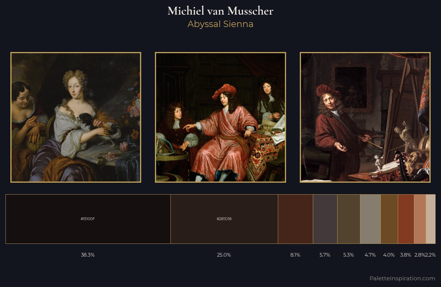 Michiel van Musscher Palette 4 — Abyssal Sienna