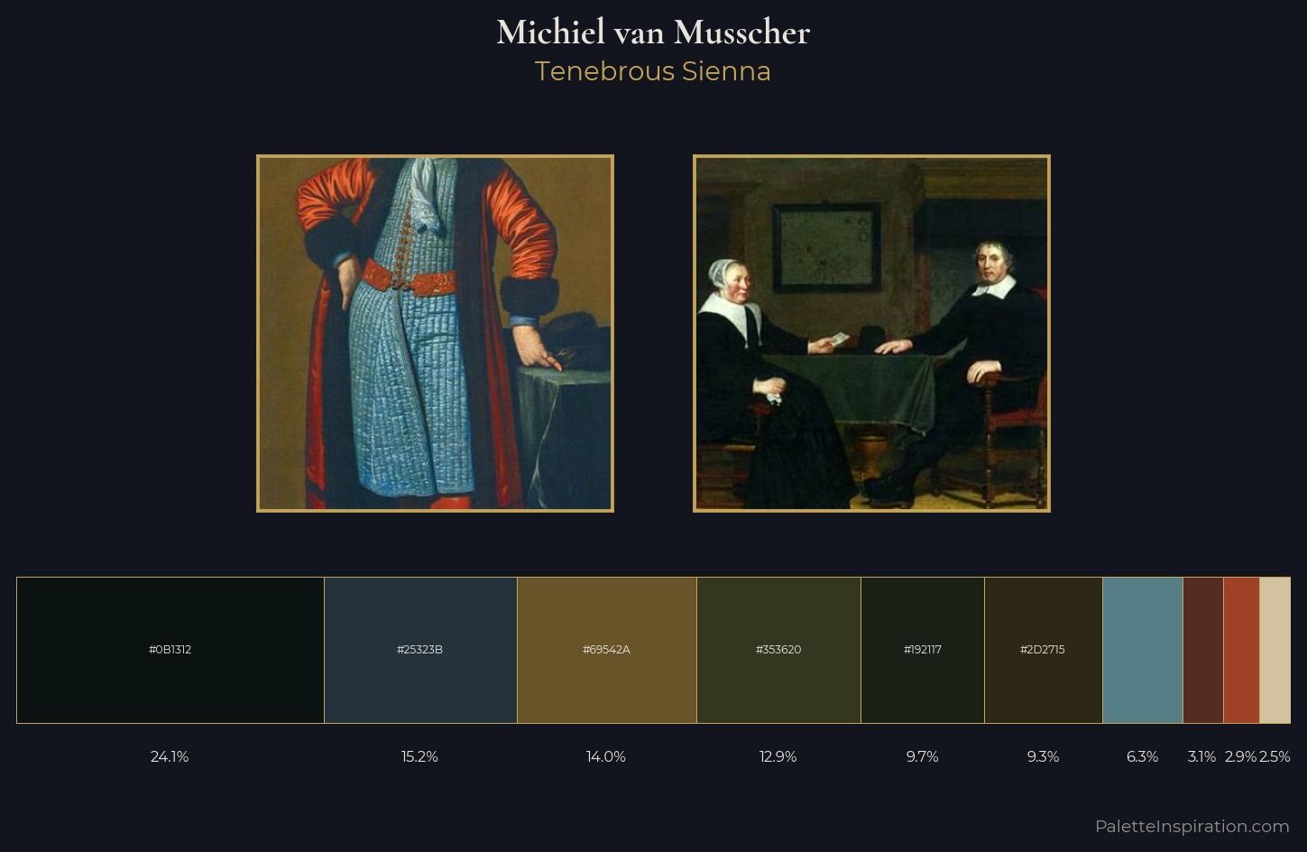 Michiel van Musscher Palette 6 — Tenebrous Sienna
