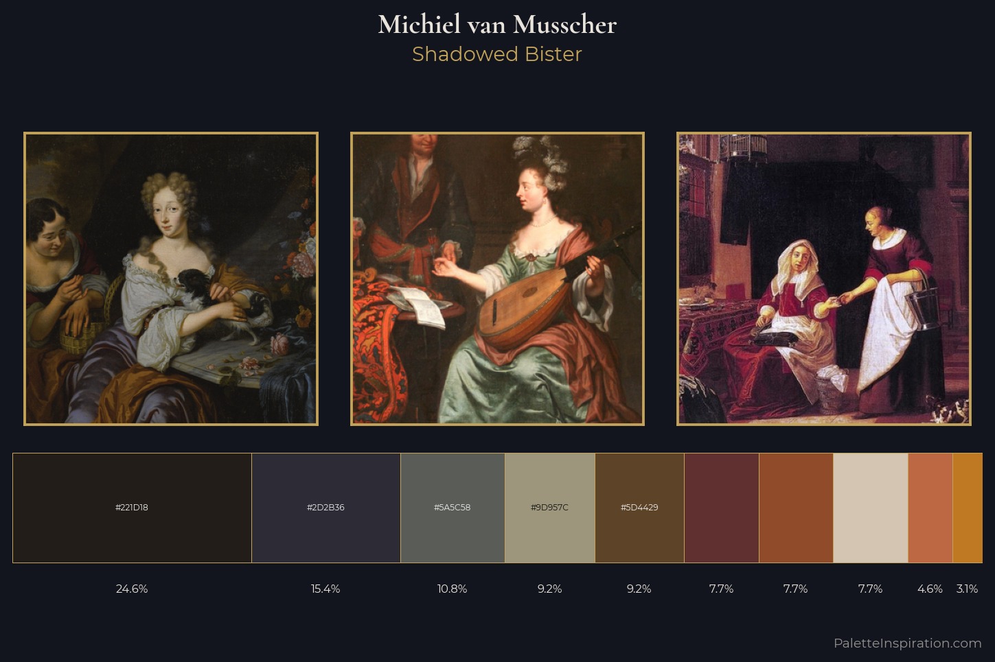Michiel van Musscher Master Palette — Shadowed Bister
