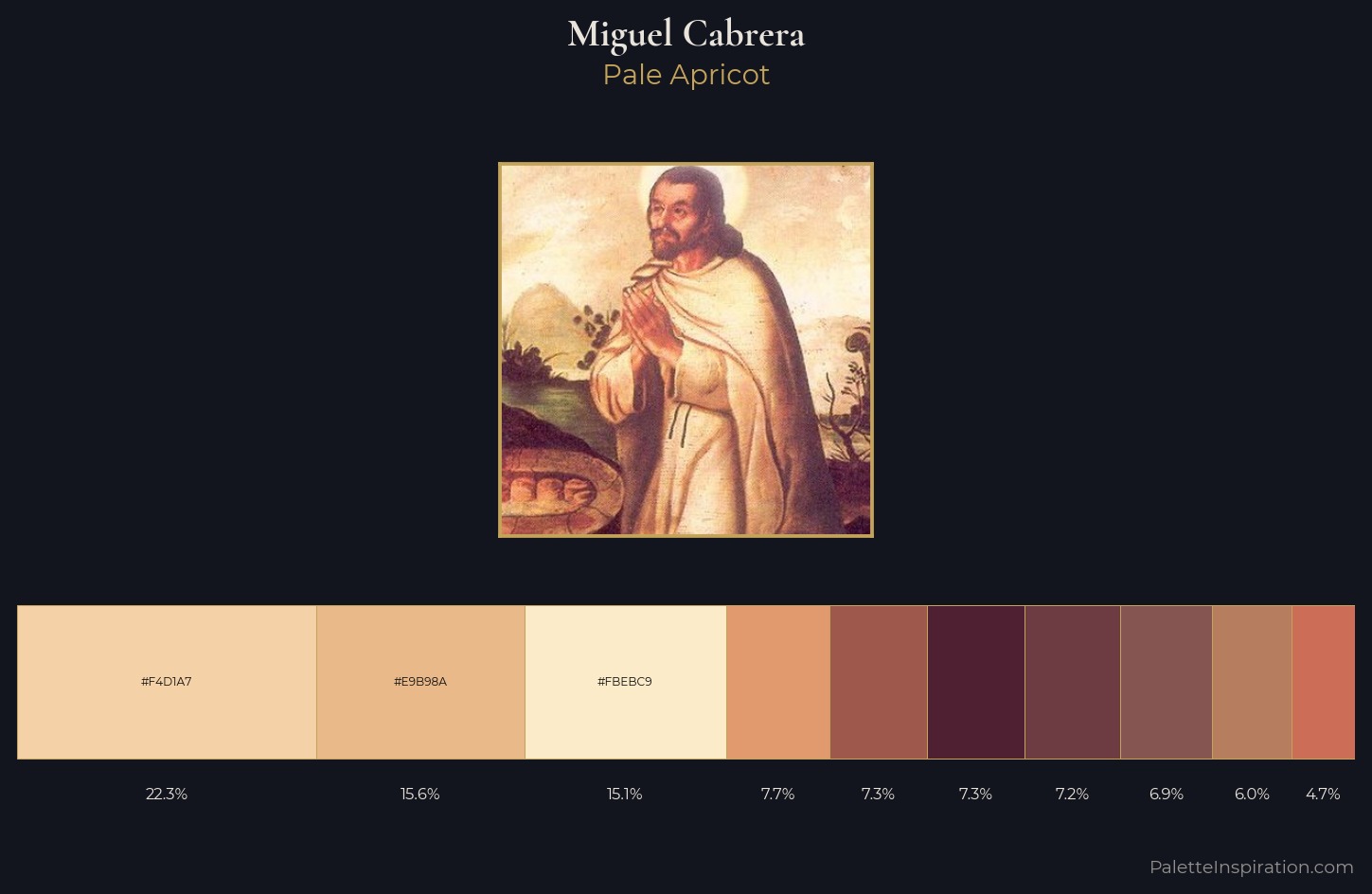 Miguel Cabrera Palette 1 — Pale Apricot