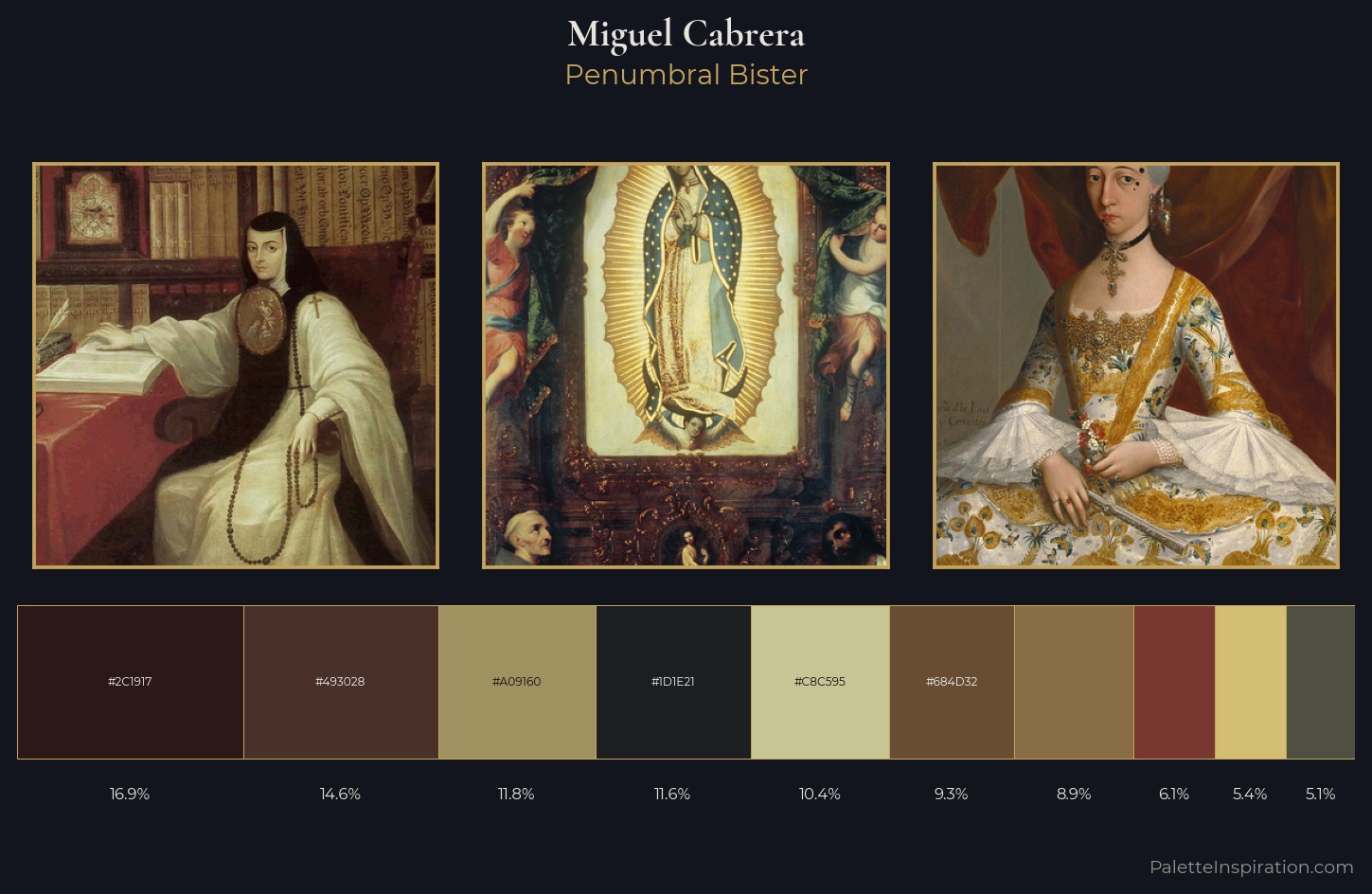Miguel Cabrera Palette 3 — Penumbral Bister
