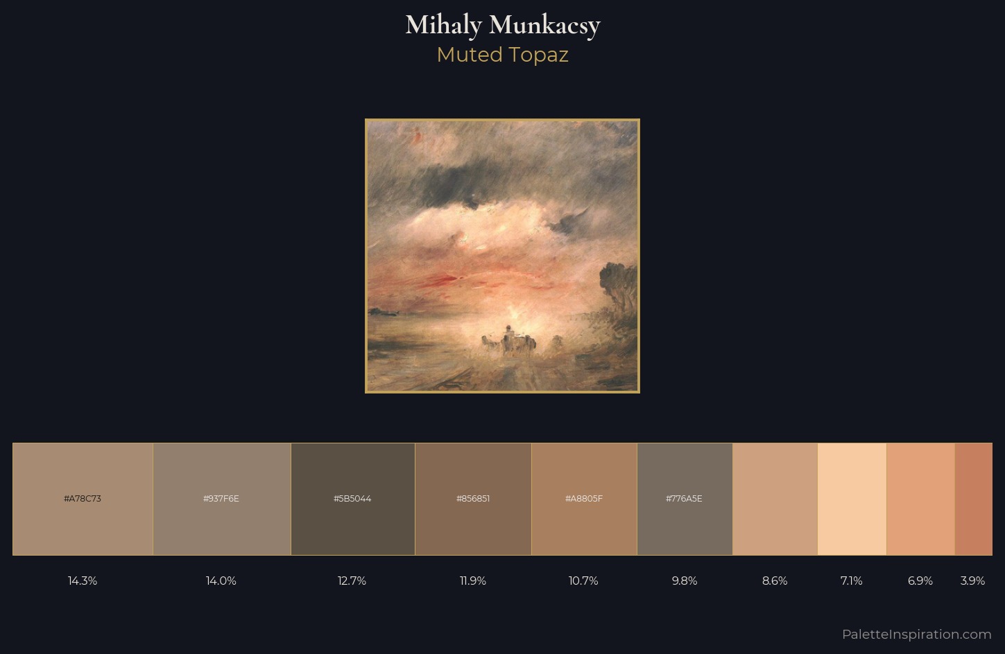 Mihaly Munkacsy Palette 1 — Muted Topaz