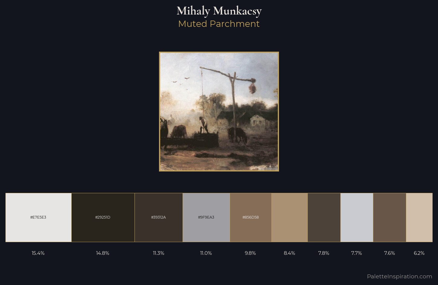 Mihaly Munkacsy Palette 2 — Muted Parchment