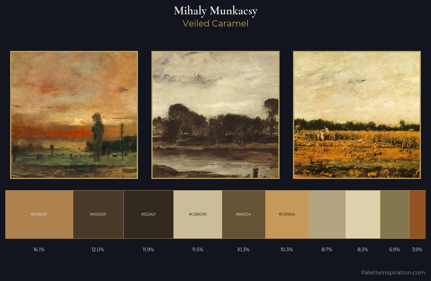 Mihaly Munkacsy Palette 4 — Veiled Caramel