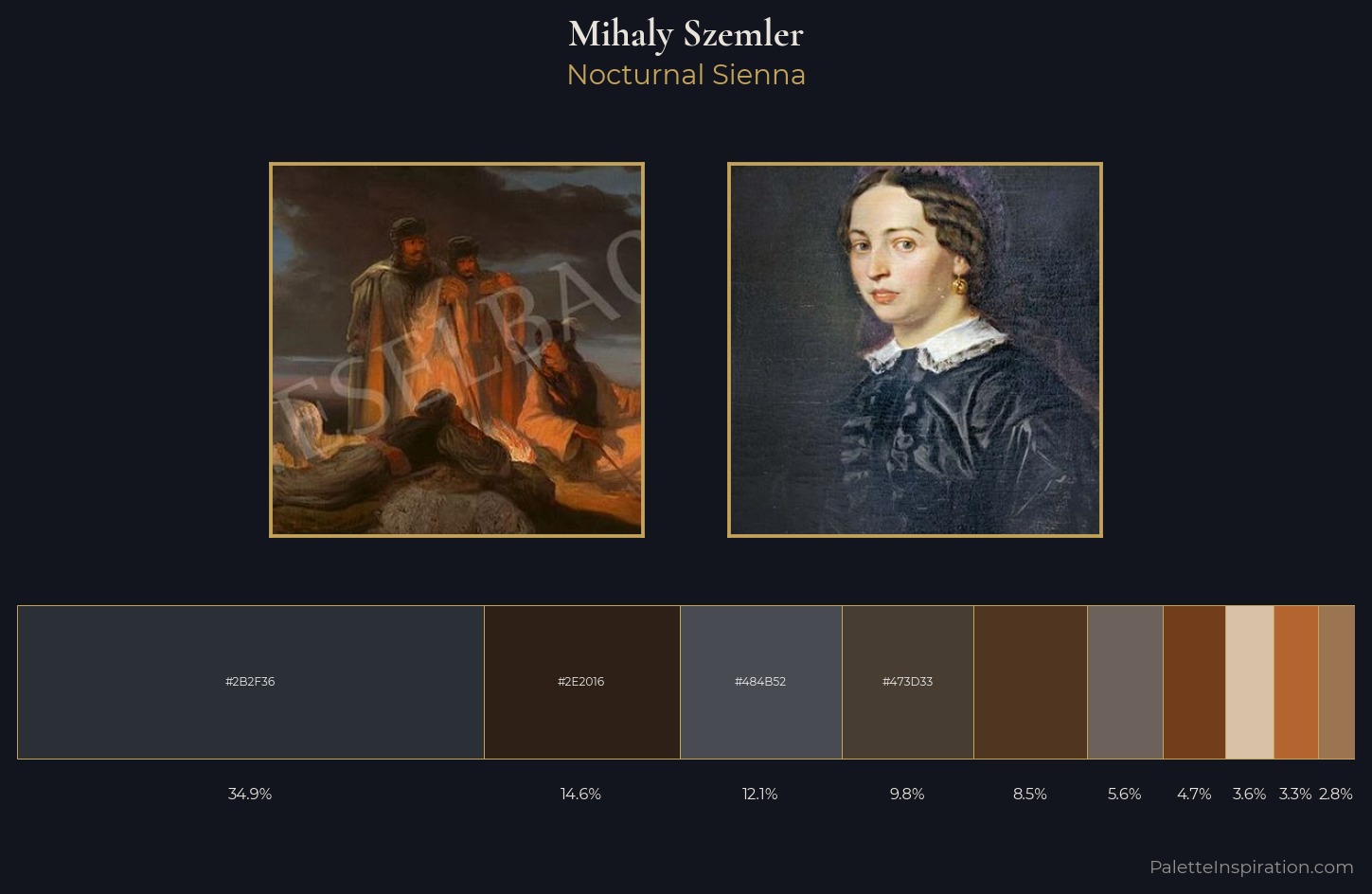 Mihaly Szemler Palette 1 — Nocturnal Sienna