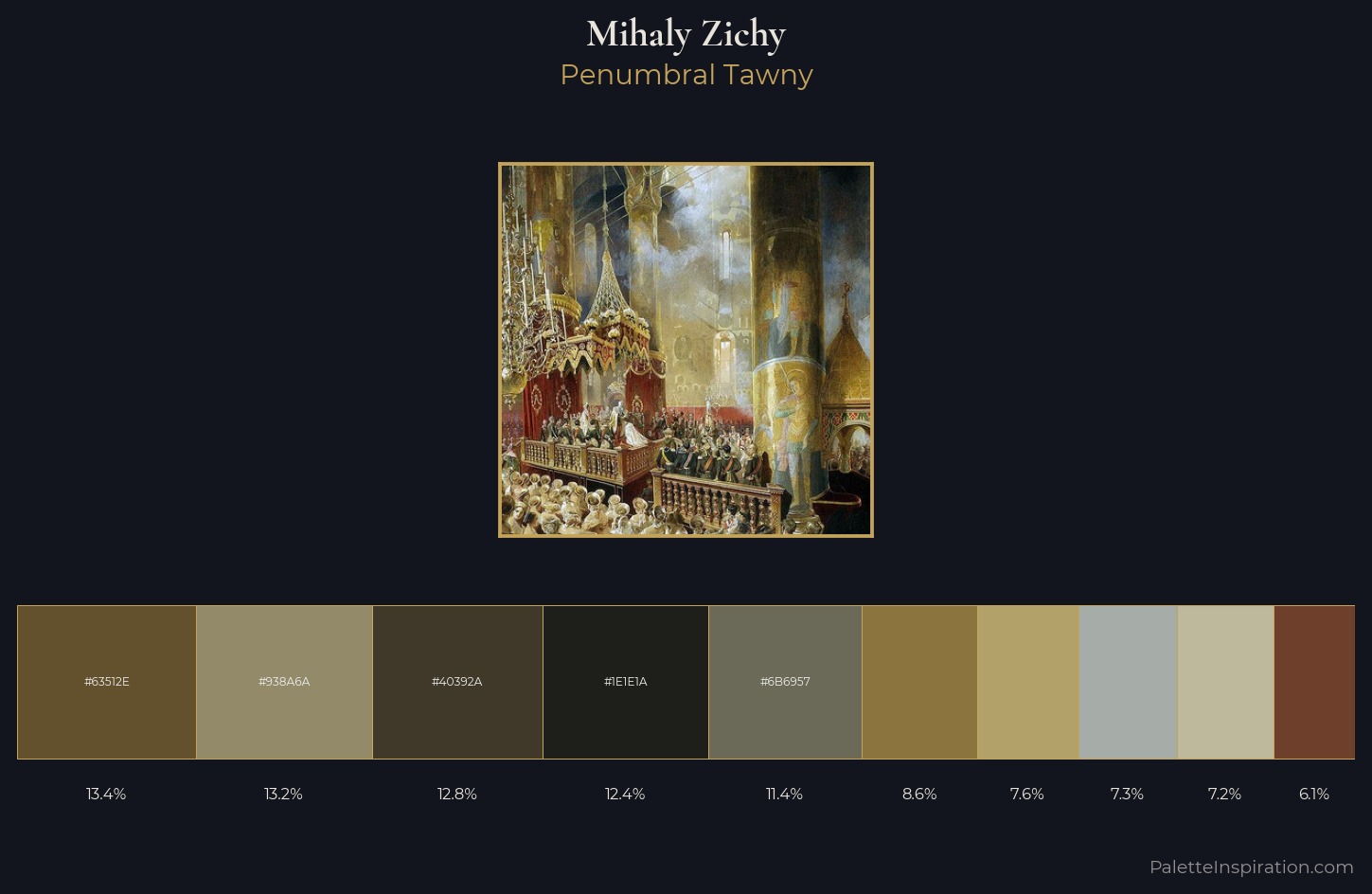 Mihaly Zichy Palette 2 — Penumbral Tawny